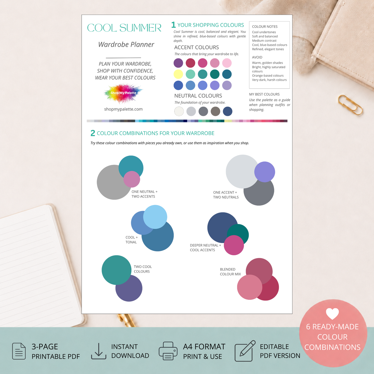 Cool Summer Mini Wardrobe Planner PDF