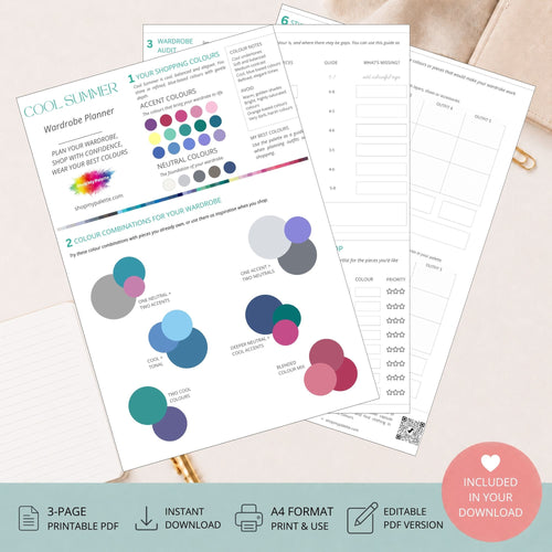 Cool Summer Mini Wardrobe Planner