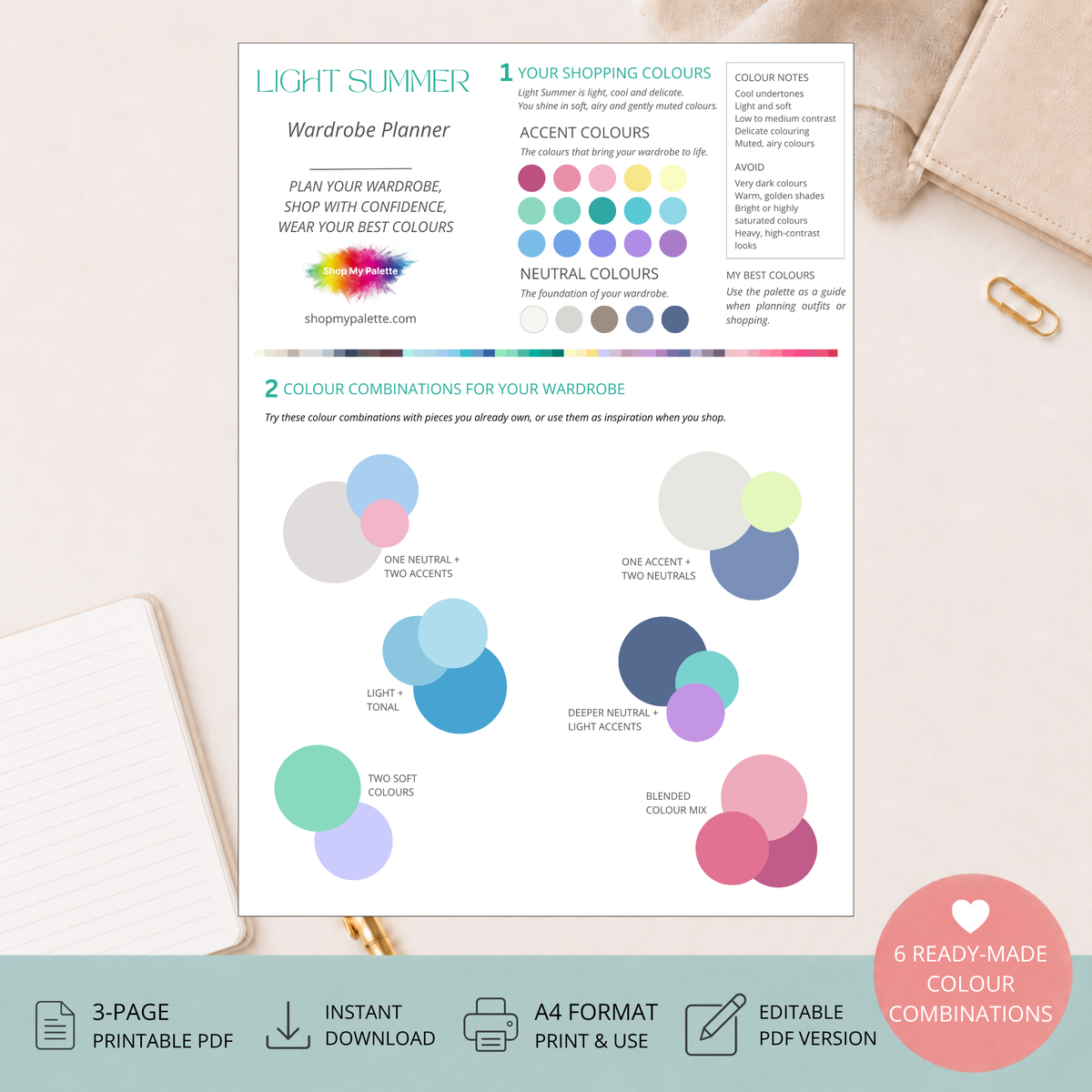 Light Summer Mini Wardrobe Planner PDF