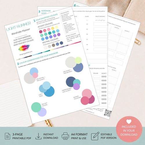 Light Summer Mini Wardrobe Planner