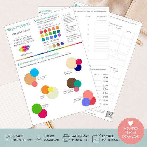 Warm Spring Mini Wardrobe Planner
